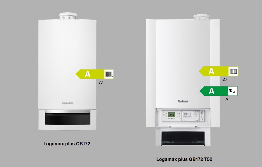 Газовый конденсационный котел фото 1