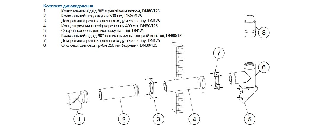Как выбрать газовый котел фото 2
