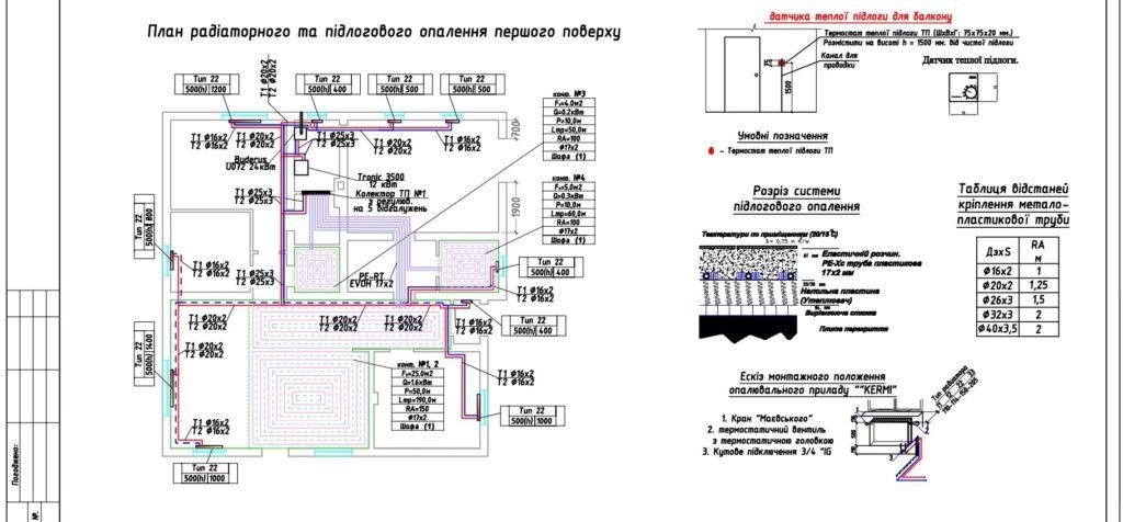 proyekt-sistemy-otopleniya-tsena-foto-2