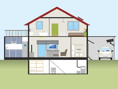 Расчет теплопотерь