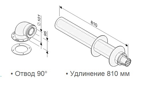 Комплект концентрического дымохода для Buderus Logamax U072-24K
