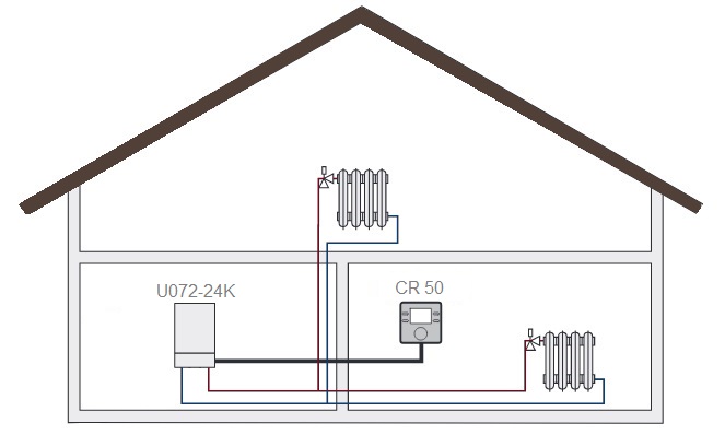 Размещение регулятора CR 50 и котла Buderus Logamax U072-24K